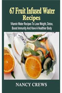 67 Fruit Infused Water Recipes