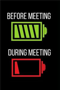 Before Meeting, During Meeting