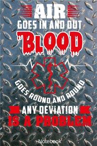 Air goes in and Out Blood goes round and round Any Deviation is a Problem Notebook