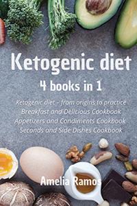 Ketogenic diet