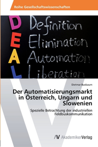 Automatisierungsmarkt in Österreich, Ungarn und Slowenien
