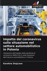 Impatto del coronavirus sulla situazione nel settore automobilistico in Polonia