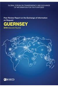 Global Forum on Transparency and Exchange of Information for Tax Purposes