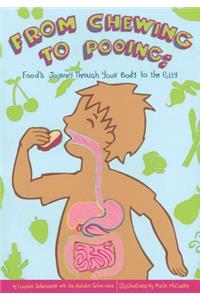 From Chewing to Pooing: Food's Journey Through Your Body to the Potty