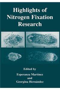 Highlights of Nitrogen Fixation Research