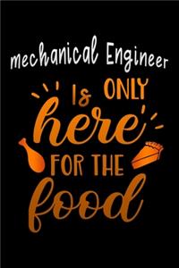 Mechanical Engineer is only here for the food