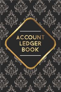 Checking Account Ledger