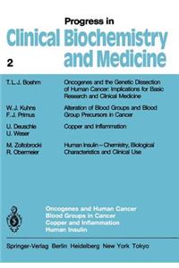 Oncogenes and Human Cancer Blood Groups in Cancer Copper and Inflammation Human Insulin