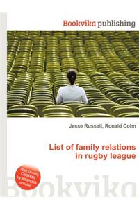 List of Family Relations in Rugby League