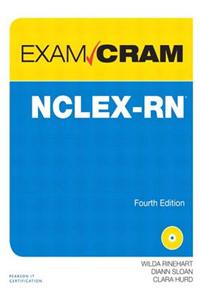 NCLEX-RN Exam Cram