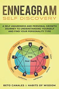 Enneagram Self Discovery