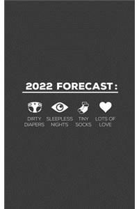 2022 Forecast