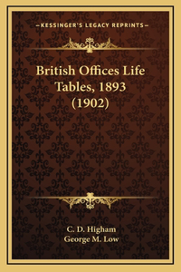 British Offices Life Tables, 1893 (1902)