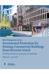 Risk Management Series