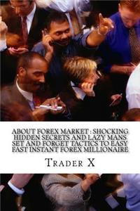 About Forex Market