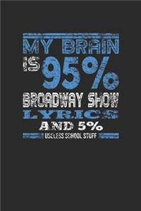 My Brain Is 95% Broadway Show