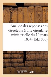 Analyse Des Réponses Des Directeurs À Une Circulaire Ministérielle Du 10 Mars 1834