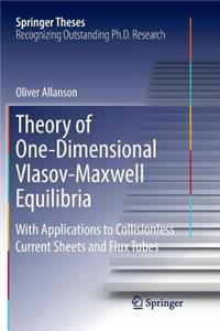 Theory of One-Dimensional Vlasov-Maxwell Equilibria
