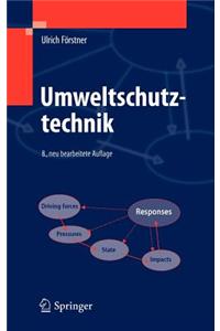 Umweltschutztechnik