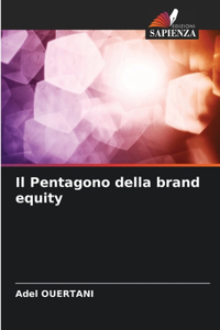 Pentagono della brand equity