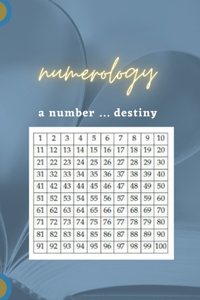 numerology a number...destiny