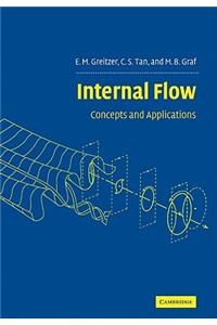 Internal Flow