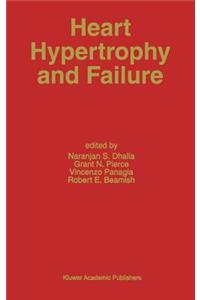 Heart Hypertrophy and Failure