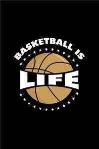 Basketball Is Life