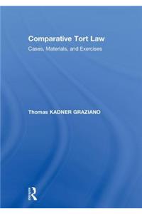 Comparative Tort Law