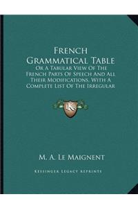 French Grammatical Table