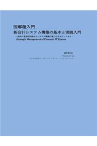 Financial It System Design Guide Book