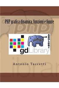 PHP grafica dinamica, funzioni e figure