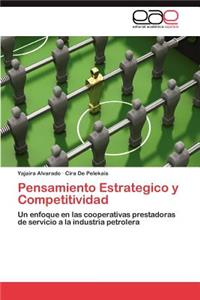 Pensamiento Estrategico y Competitividad