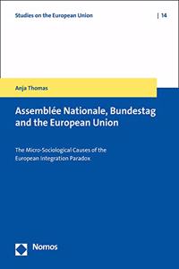 Assemblee Nationale, Bundestag and the European Union