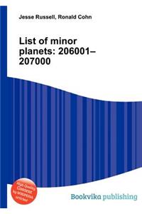 List of Minor Planets