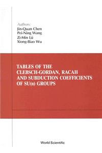 Tables Of Clebsch-gordan, Racah And Subduction Coefficients Of Su (N) Groups