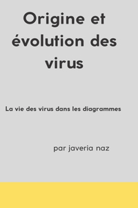Origine ed evoluzione dei virus