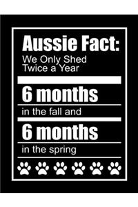 Aussie Fact