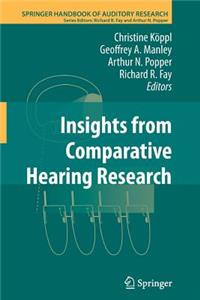 Insights from Comparative Hearing Research