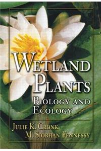 Wetland Plants