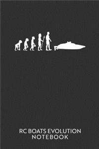 RC Boats Evolution Notebook