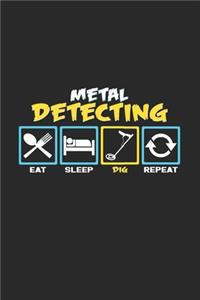 Metal Detecting