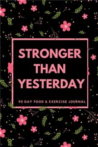 Stronger Than Yesterday