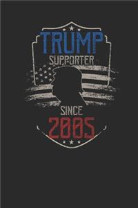 Trump Supporter Since 2005