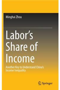 Labor's Share of Income