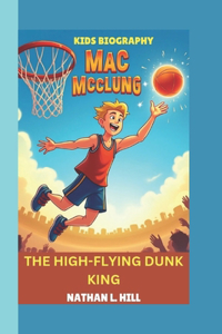 Mac McClung Kids Biography