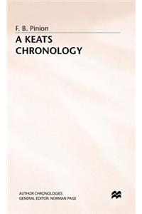 Keats Chronology