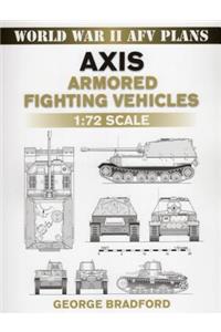 Axis Armored Fighting Vehicles