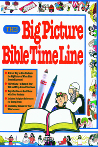 Big Picture Bible Timeline
