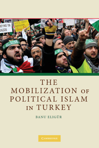 Mobilization of Political Islam in Turkey